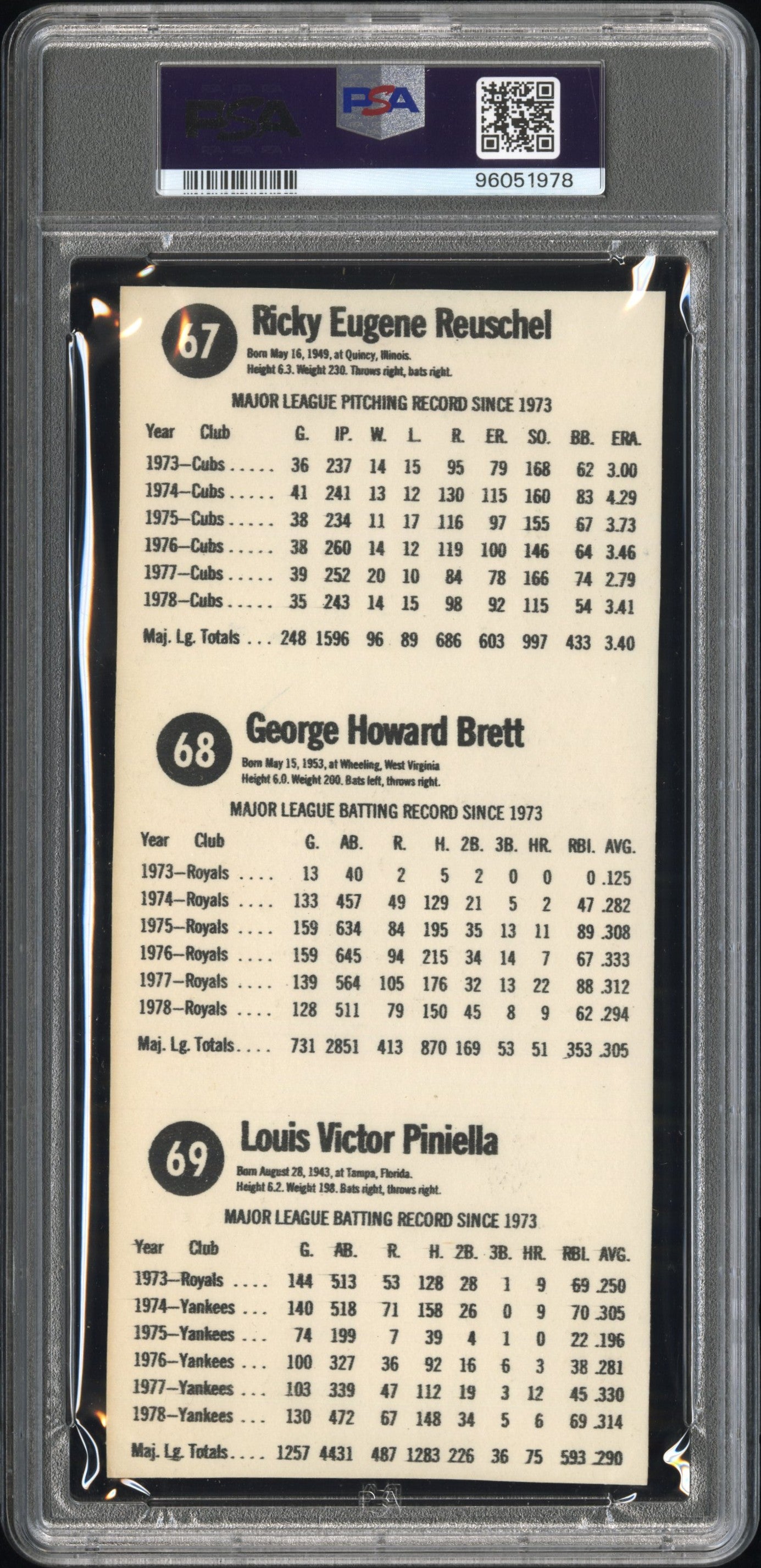 1979 Hostess G. Brett R. Reuschel L. Piniella Hand Cut Panel PSA 6