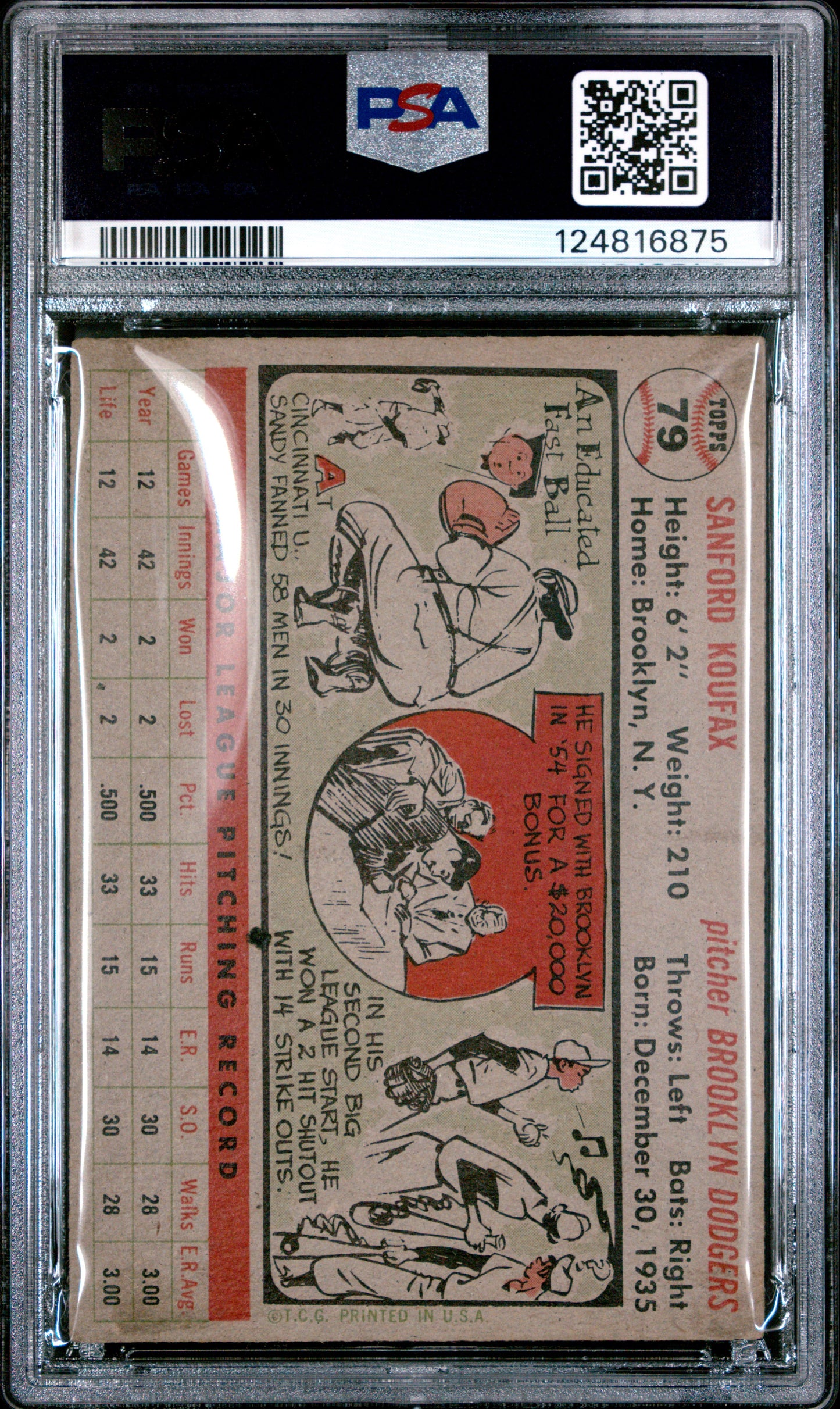 1956 Topps Sandy Koufax #79 Gray Back PSA 4