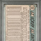 1965 Topps Mickey Mantle #350 PSA 4
