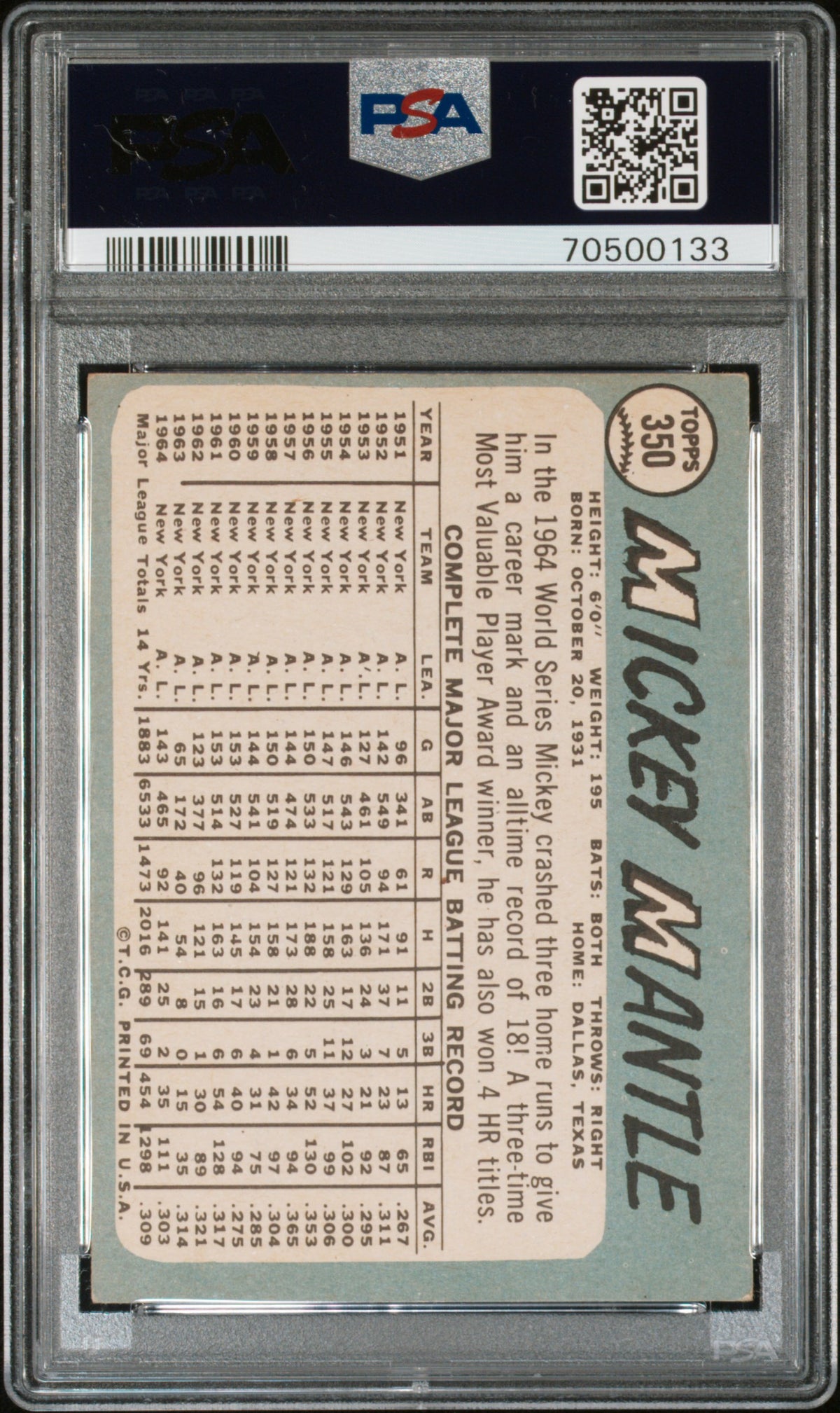 1965 Topps Mickey Mantle #350 PSA 4