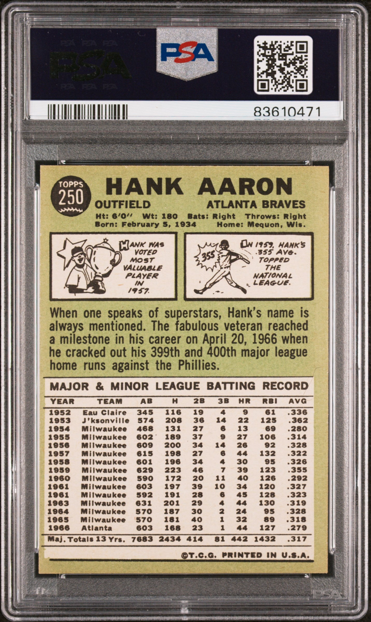 1967 Topps Hank Aaron #250 PSA 8.5