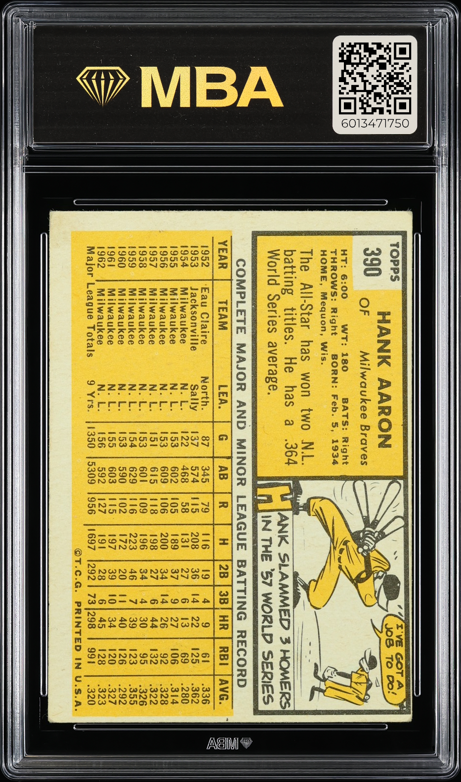 1963 Topps Hank Aaron #390 MBA 3