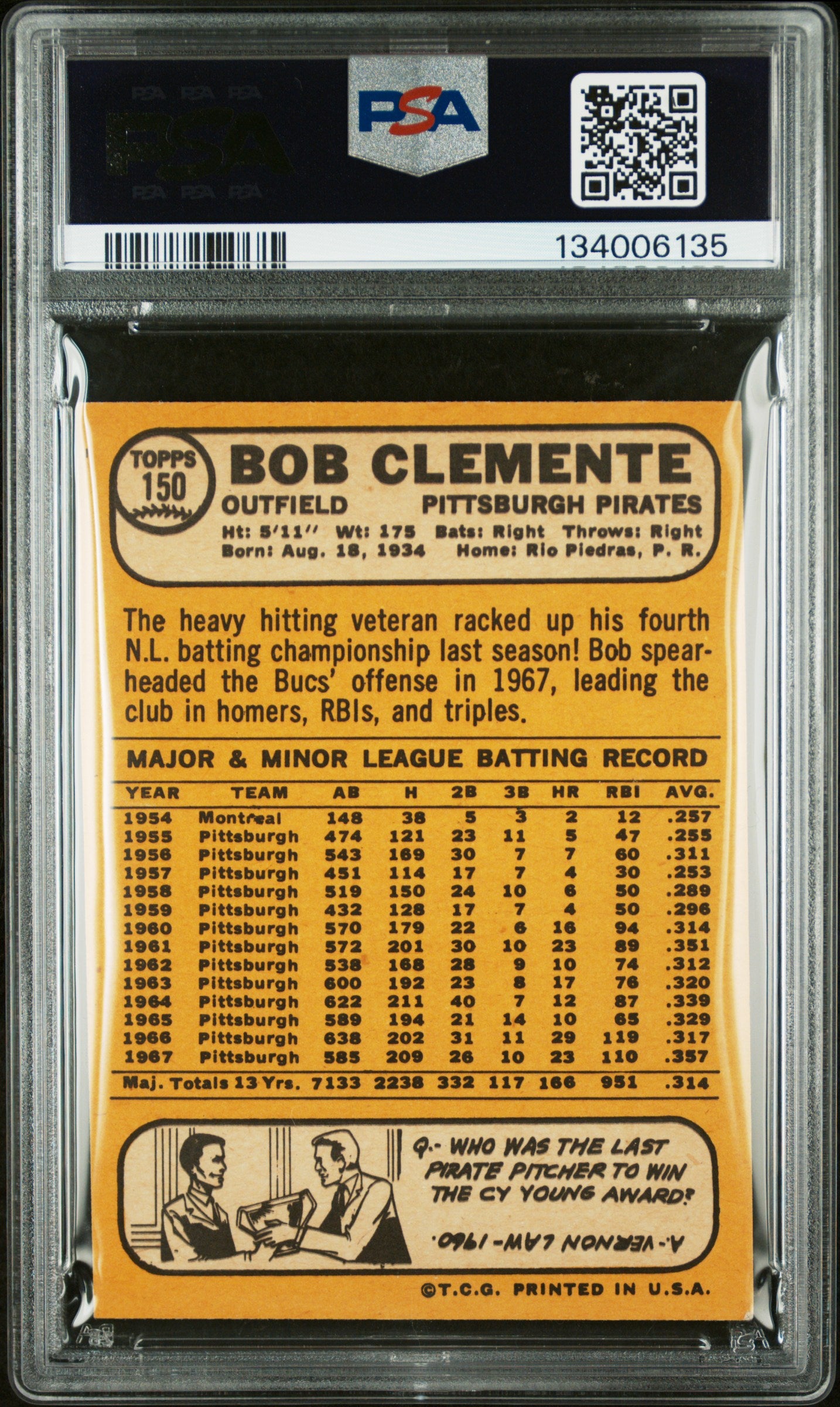 1968 Topps Bob Clemente #150 PSA 4