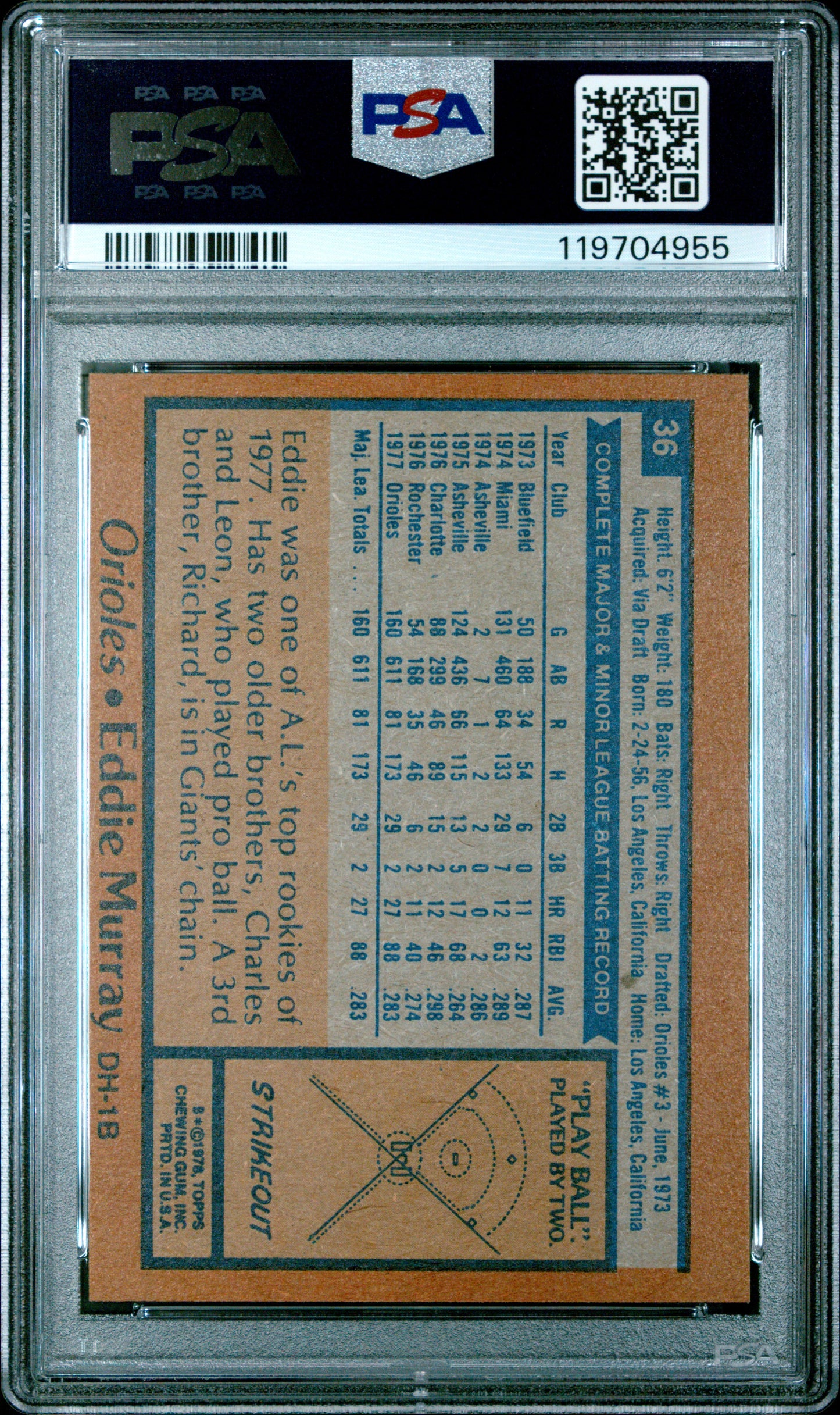 1978 Topps Eddie Murray #36 PSA 7