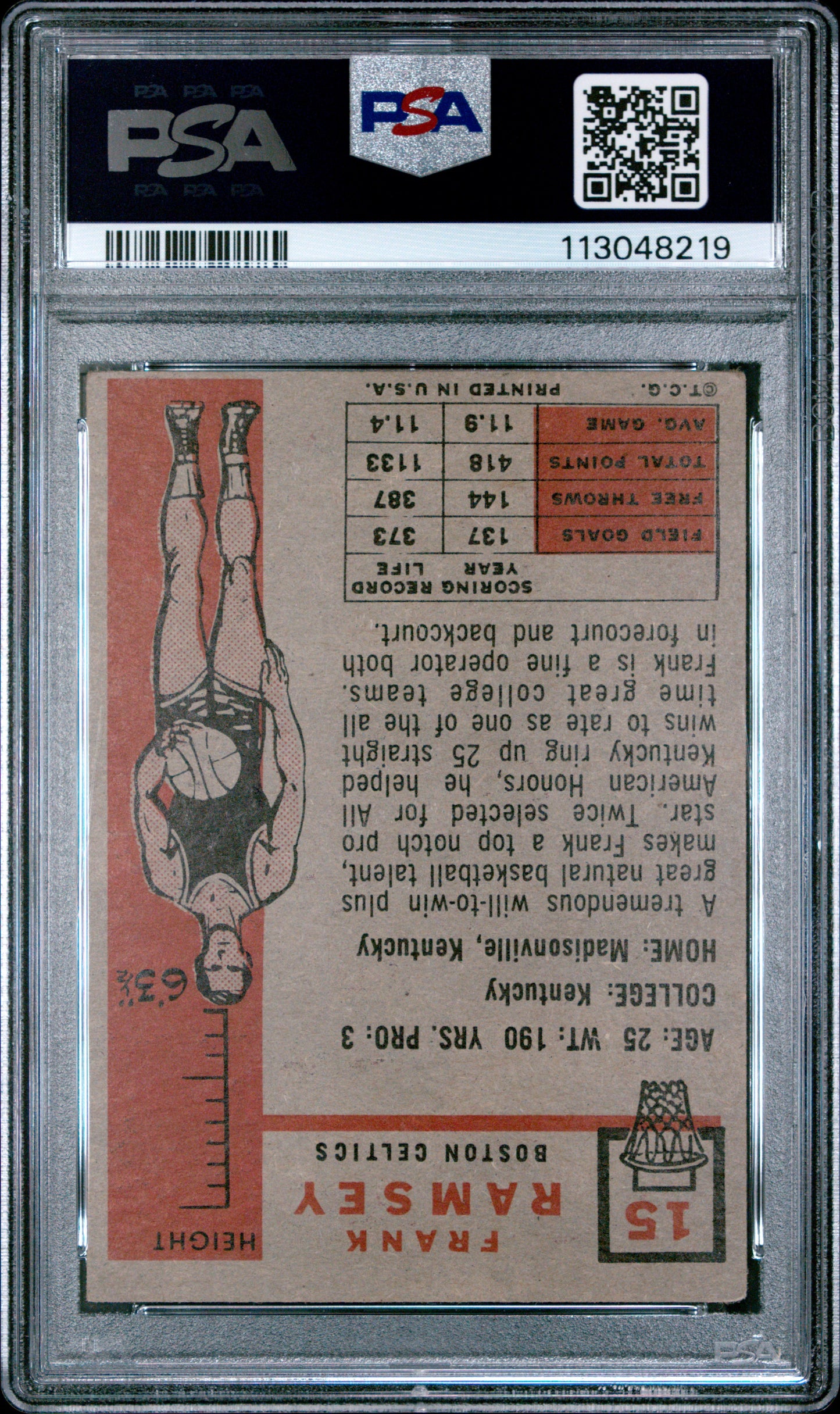 1957 Topps Frank Ramsey #15 PSA 3