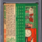 1954 Topps Henry Aaron #128 PSA 4.5