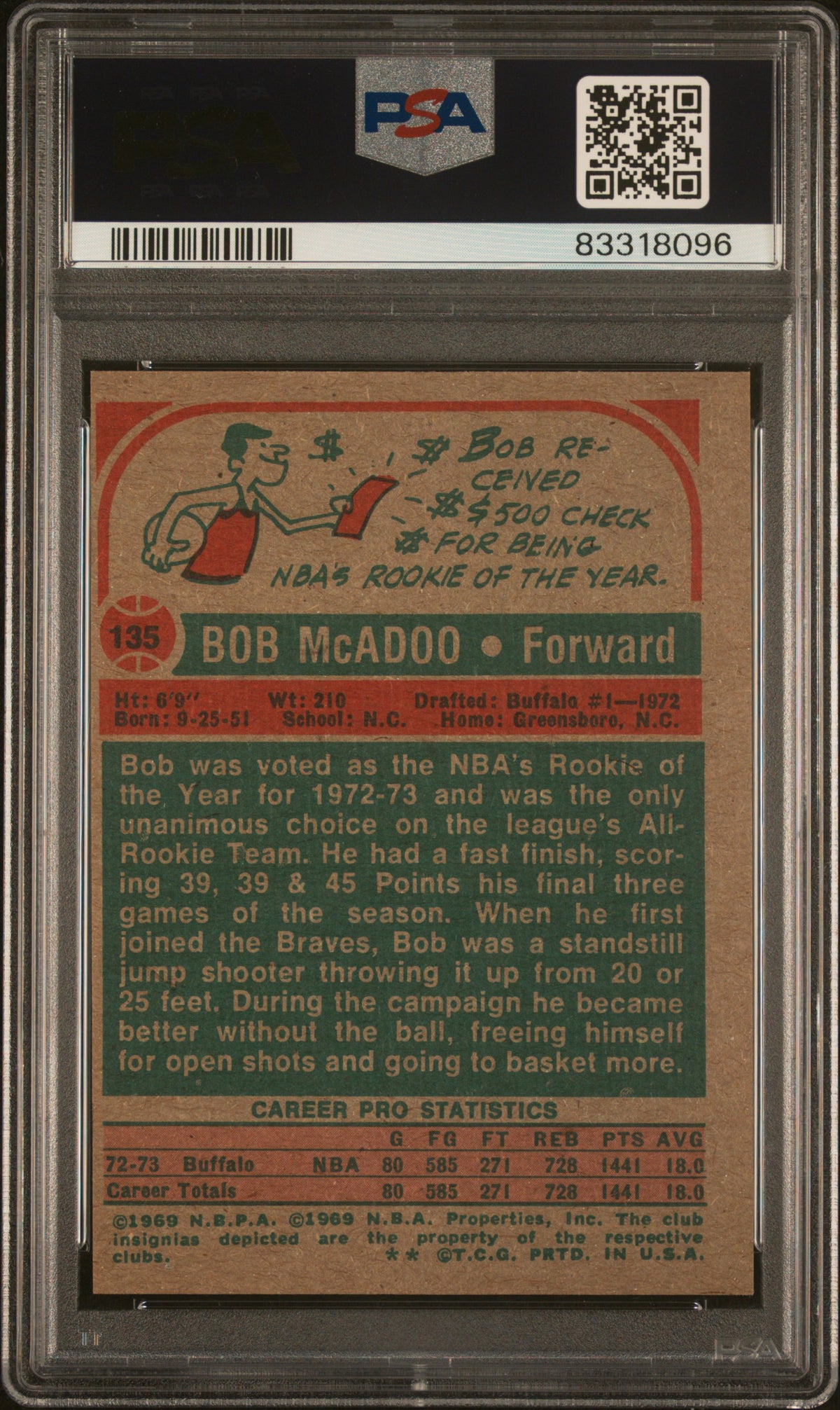 1973 Topps Bob McAdoo #135 PSA A Auto 10