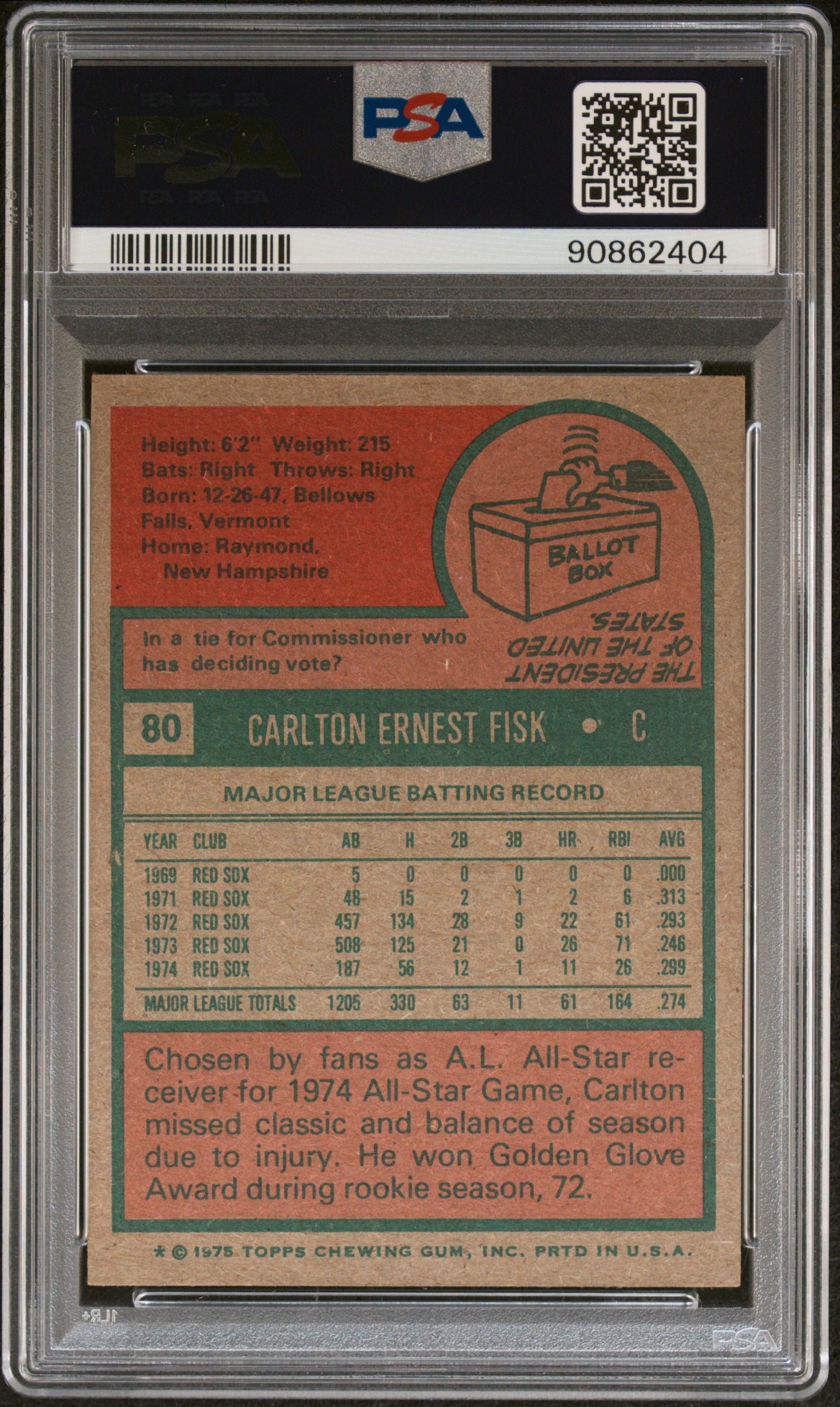 1975 Topps Carlton Fisk #80 PSA 6 Auto 9