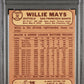 1968 O-Pee-Chee Willie Mays #50 PSA 4