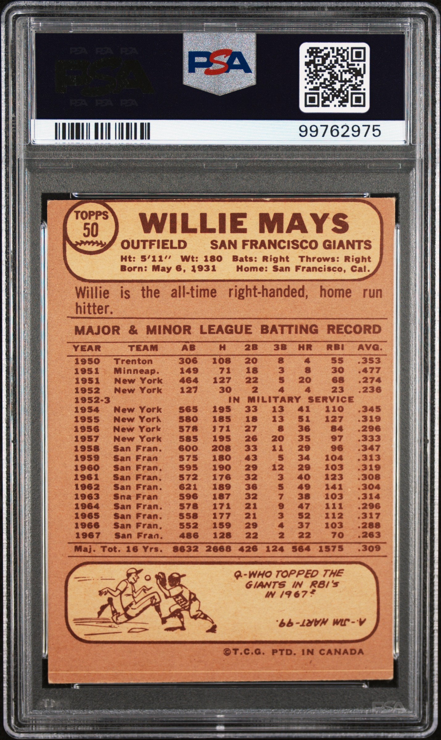 1968 O-Pee-Chee Willie Mays #50 PSA 4