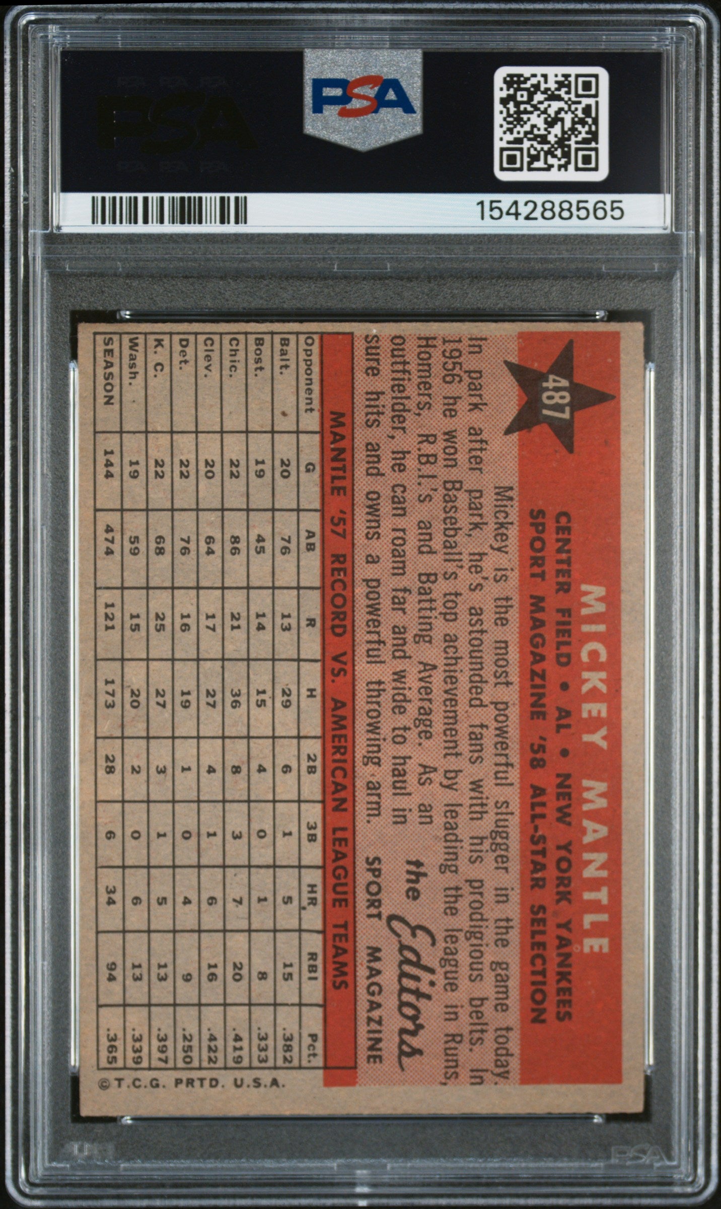 1958 Topps Mickey Mantle #487 All Star PSA 5