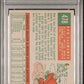 1959 Topps Bob Clemente #478 PSA 4