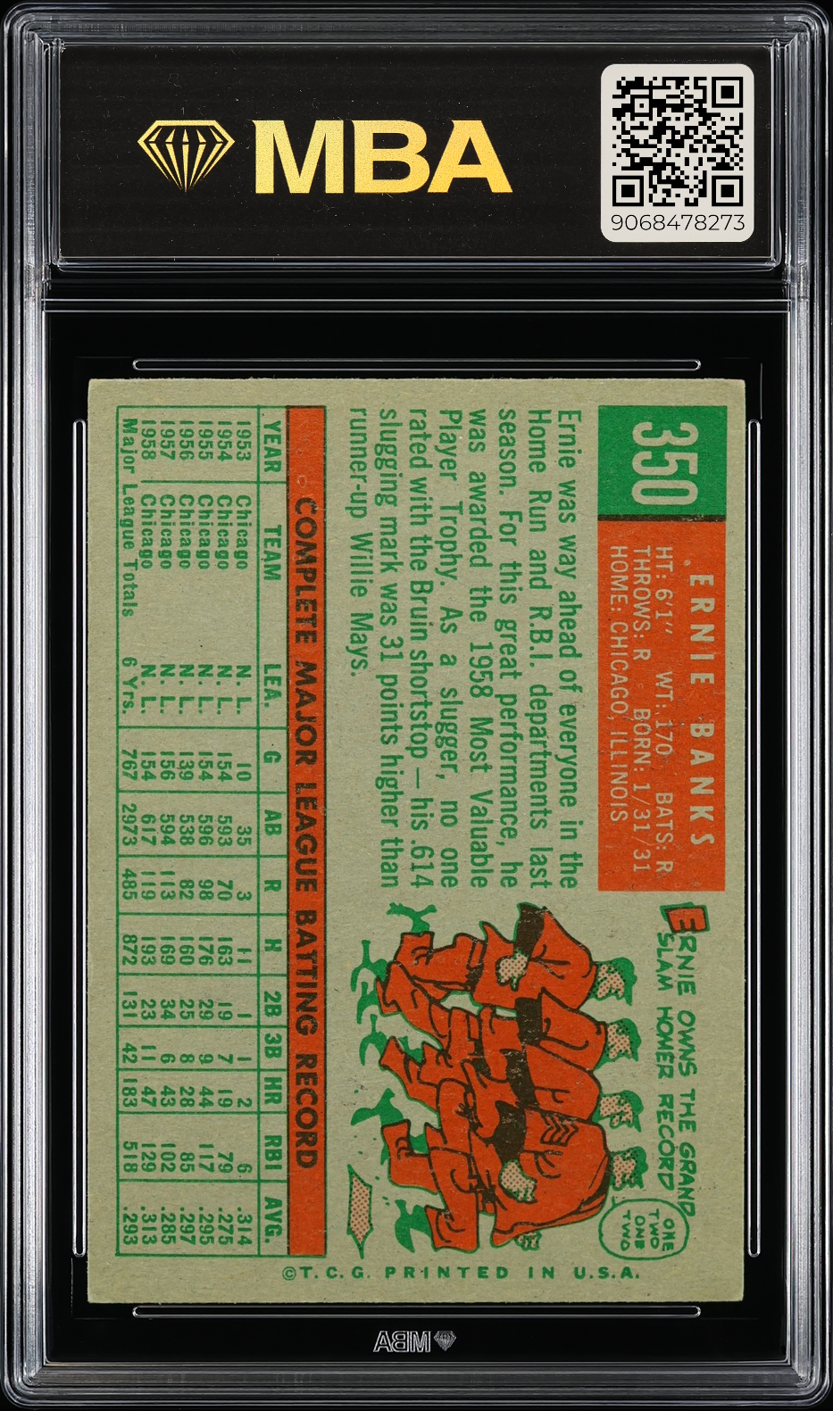 1959 Topps Ernie Banks #350 MBA 4