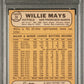 1968 Topps Willie Mays #50 PSA 3