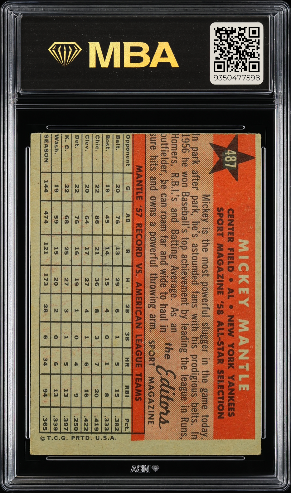 1958 Topps Mickey Mantle #487 All-Star MBA 3