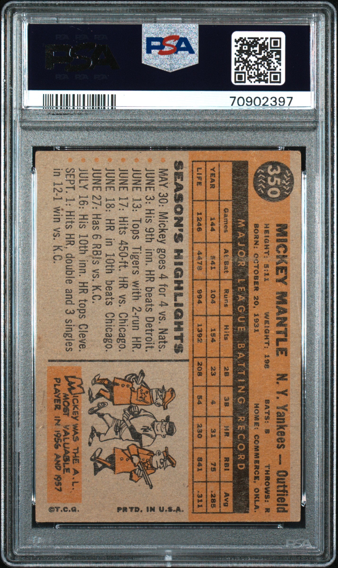 1960 Topps Mickey Mantle #350 PSA 3