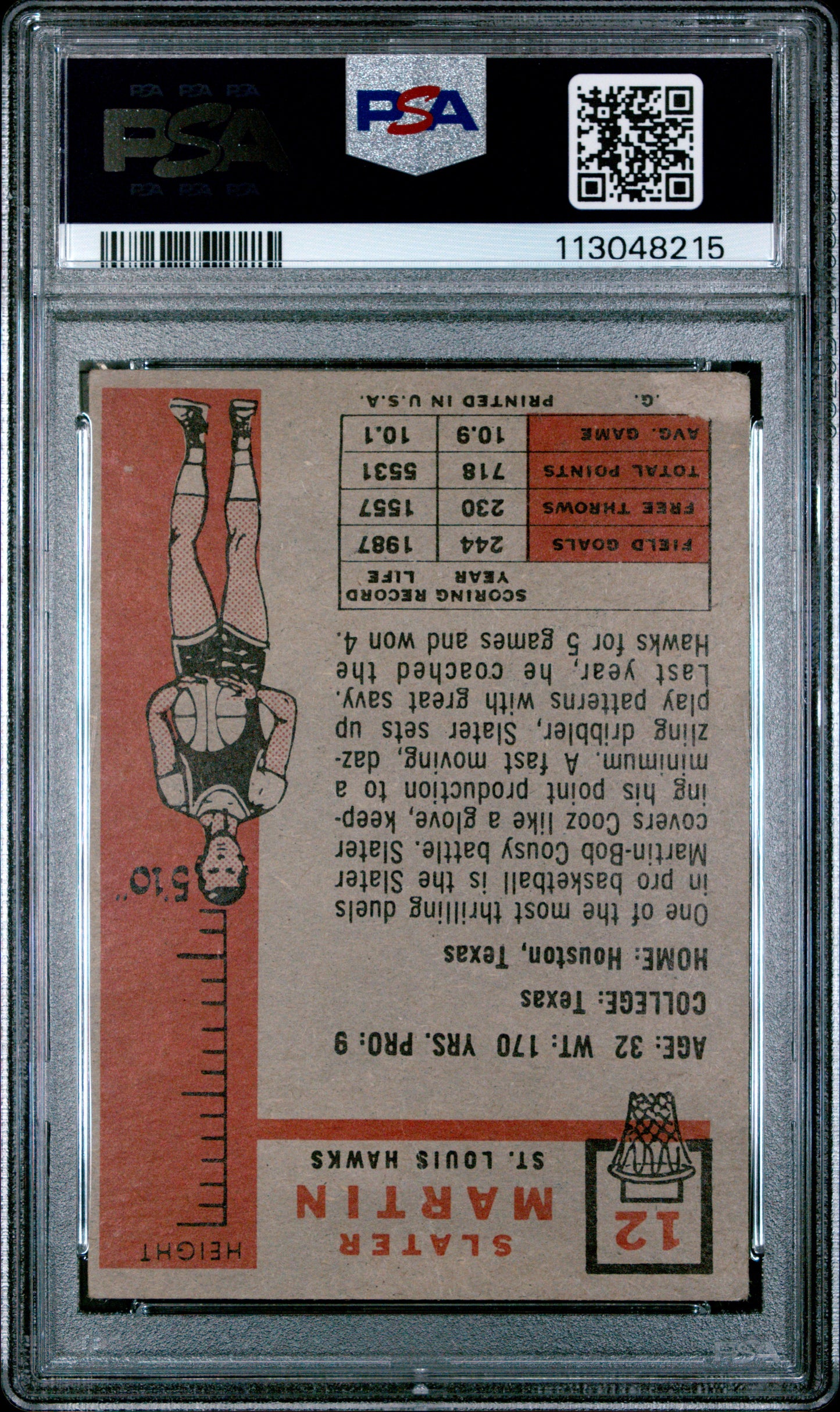 1957 Topps Slater Martin #12 PSA 2