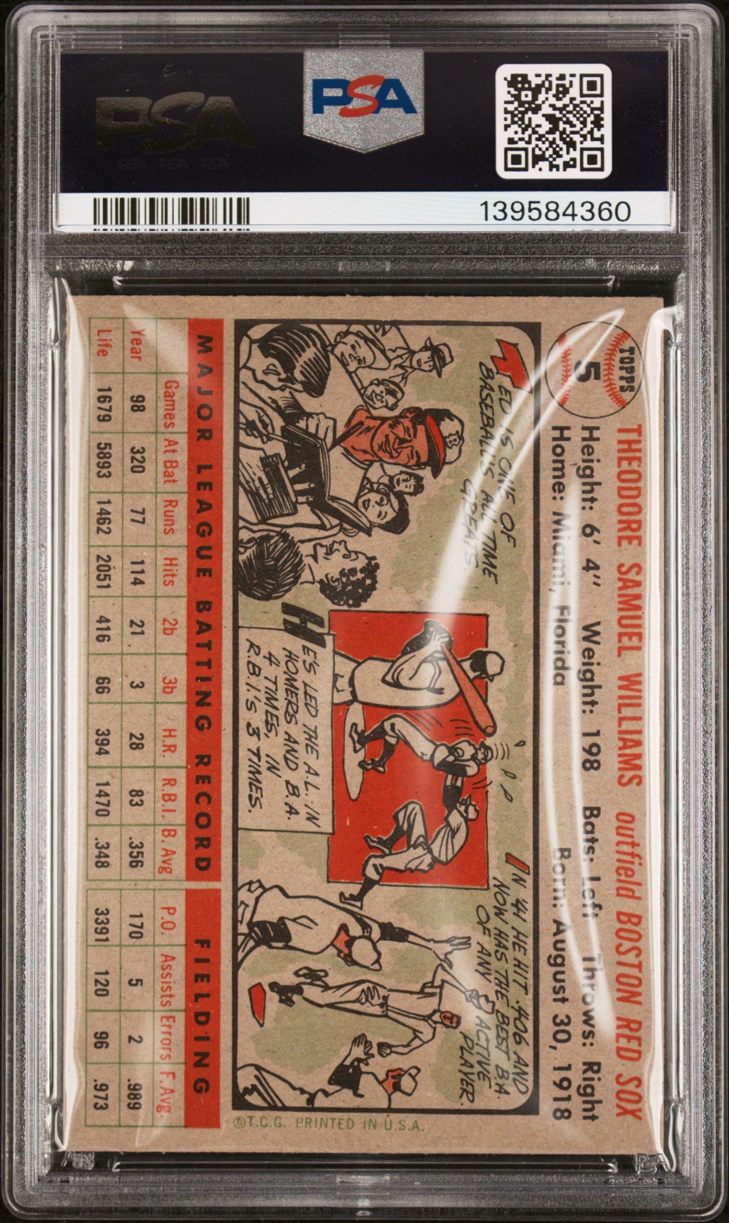 1956 Topps Ted Williams #5 Gray Back PSA 6