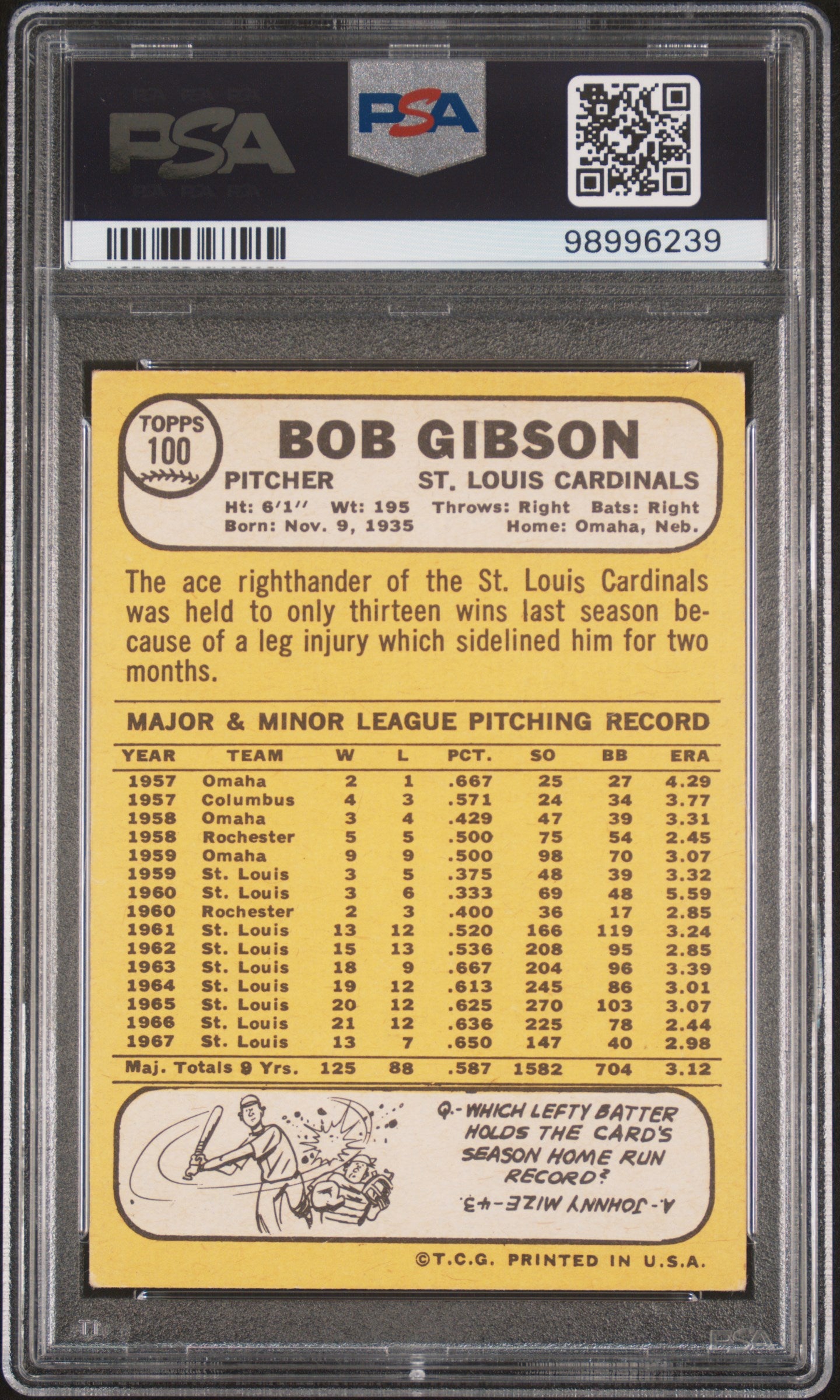 1968 Topps Milton Bradley Bob Gibson #100 PSA 4