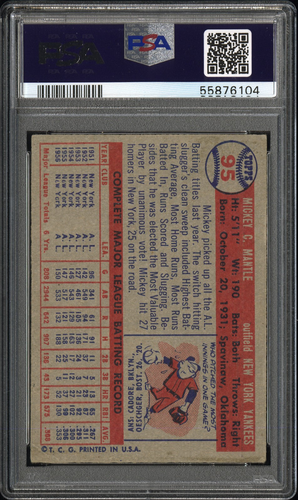 1957 Topps Mickey Mantle #95 PSA 2.5