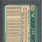 1965 Topps Mickey Mantle #350 PSA 7