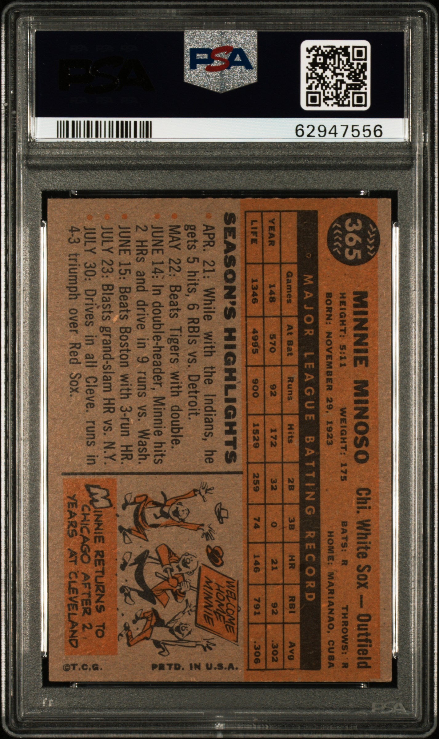 1960 Topps Minnie Minoso #365 PSA 7