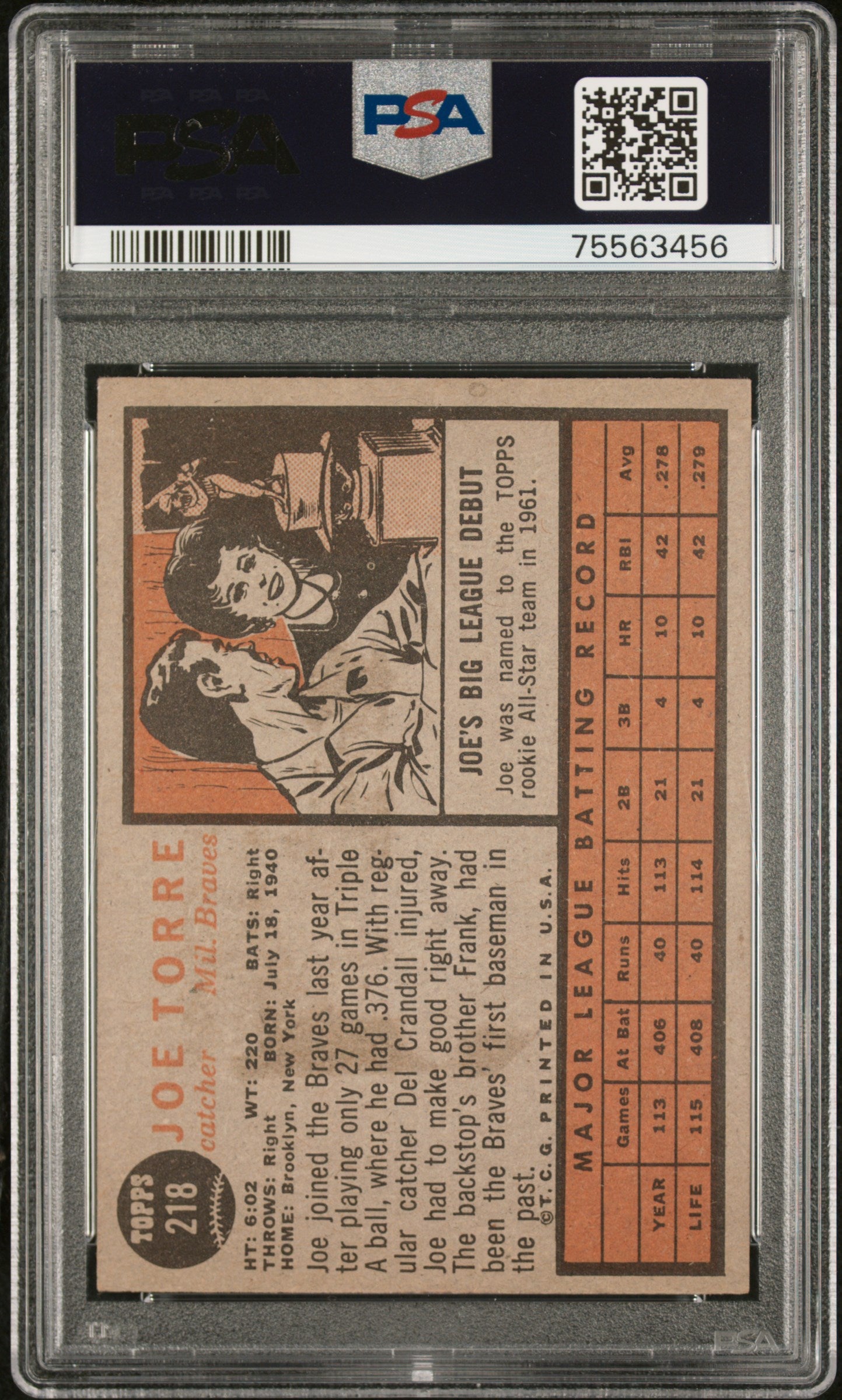 1962 Topps Joe Torre #218 PSA 5