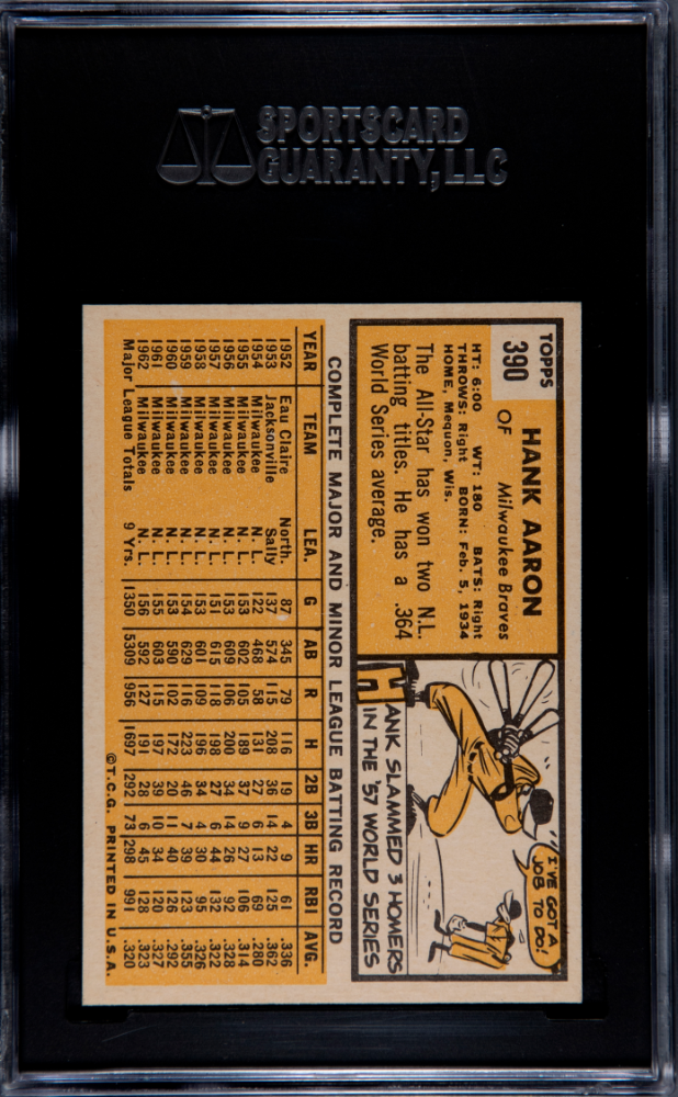 1963 Topps Hank Aaron #390 SGC 8