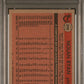 1981 Topps Nolan Ryan #240 PSA 8