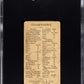 1888 Goodwin Champions (N162) King Kelly SGC 1