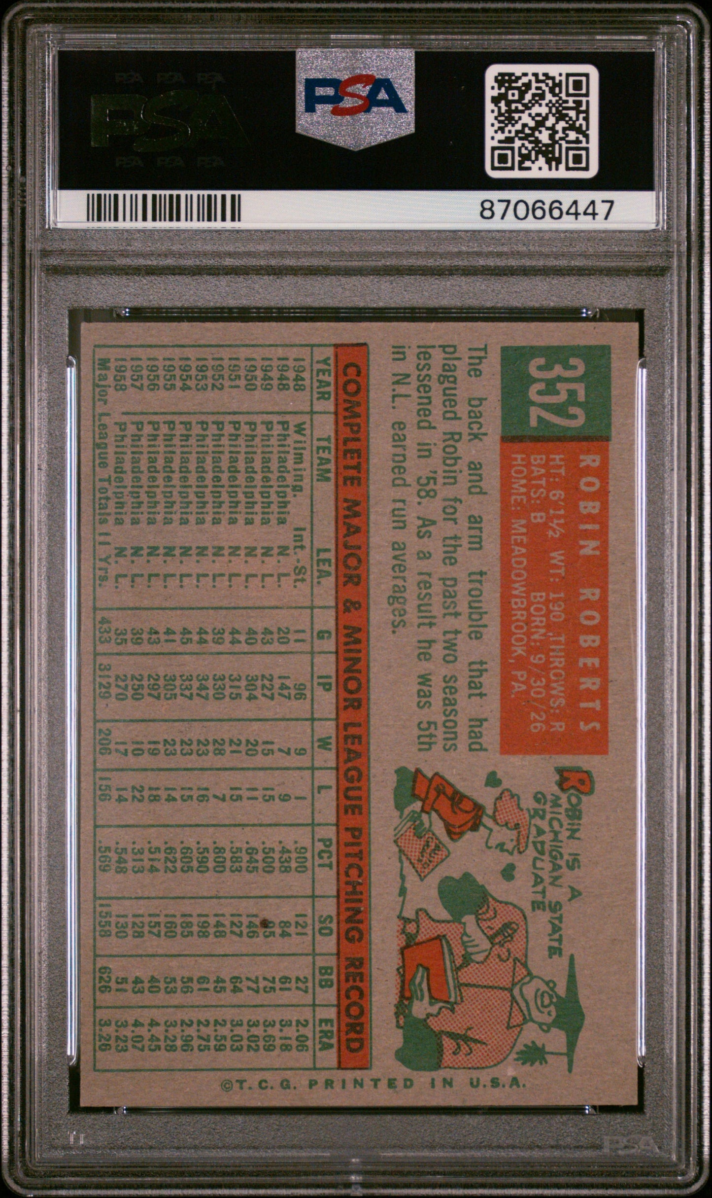 1959 Topps Robin Roberts #352 PSA 7