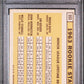 1963 Topps 1963 Rookie Stars #553 PSA 4