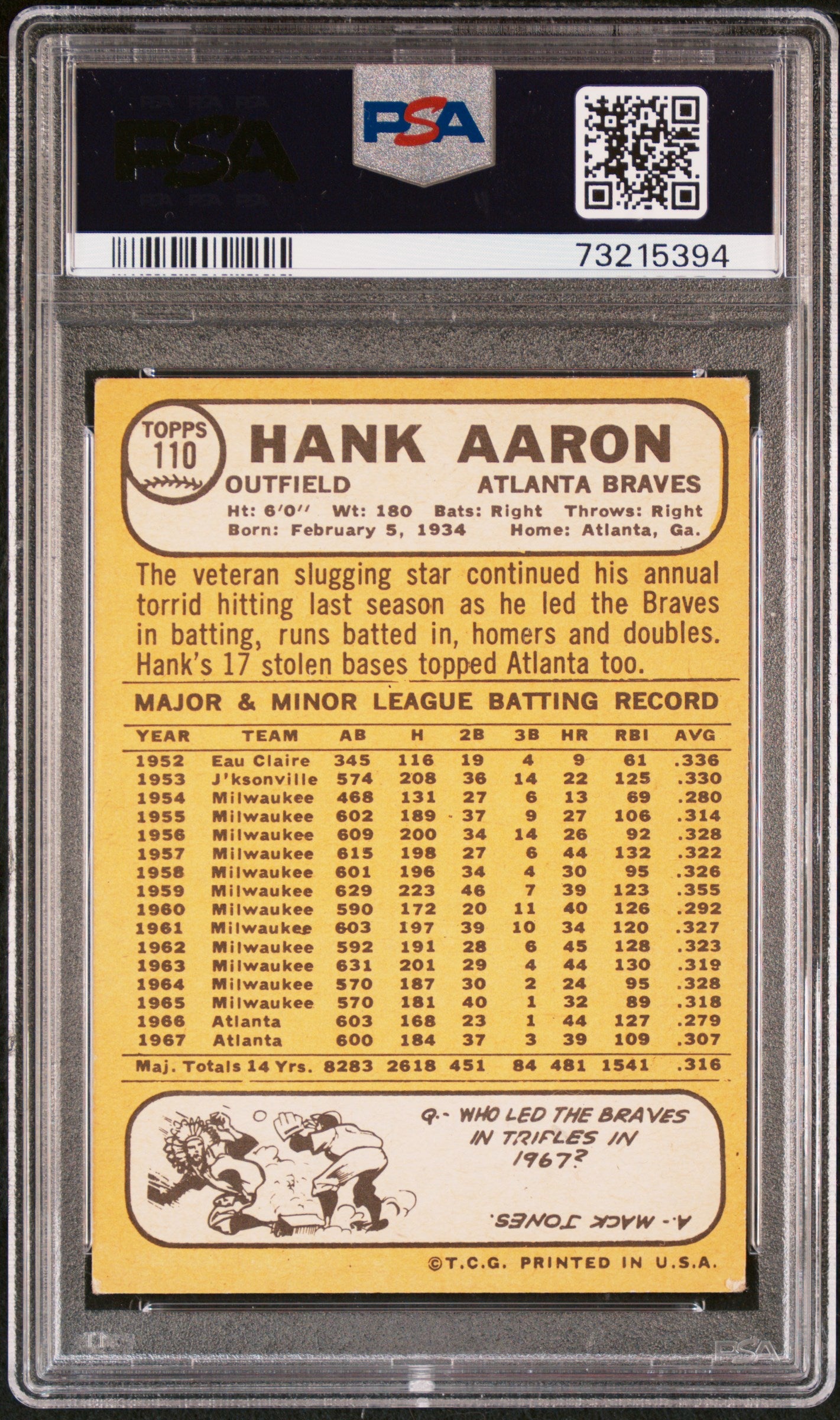 1968 Topps Hank Aaron #110 PSA 3