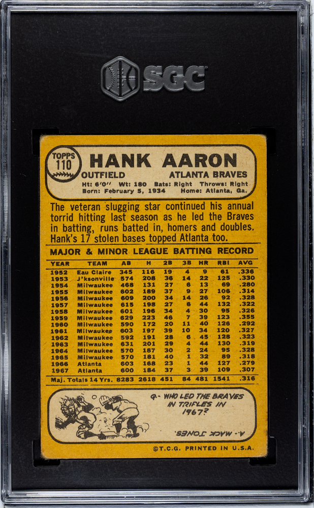 1968 Topps Hank Aaron #110 SGC 3