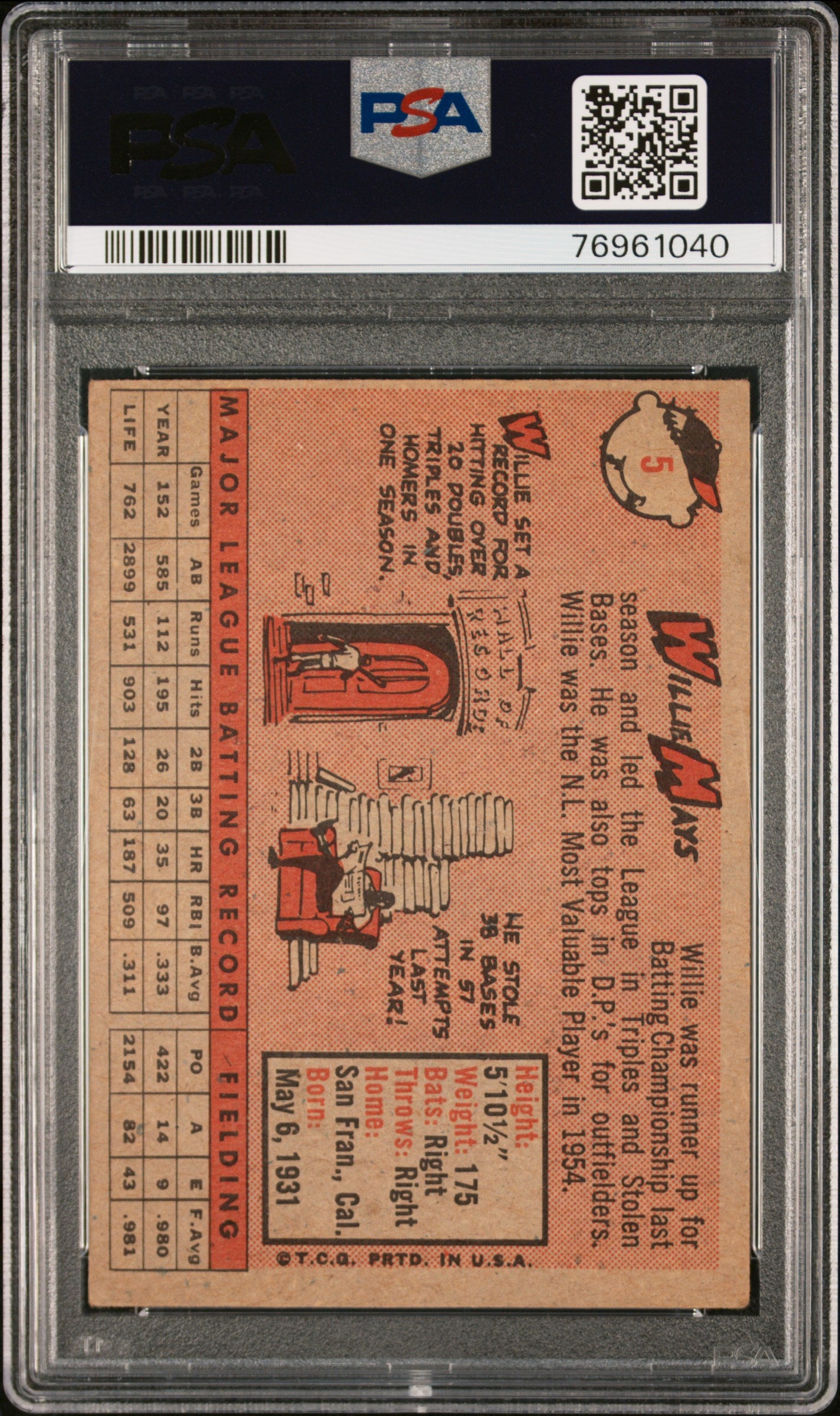 1958 Topps Willie Mays #5 PSA 4
