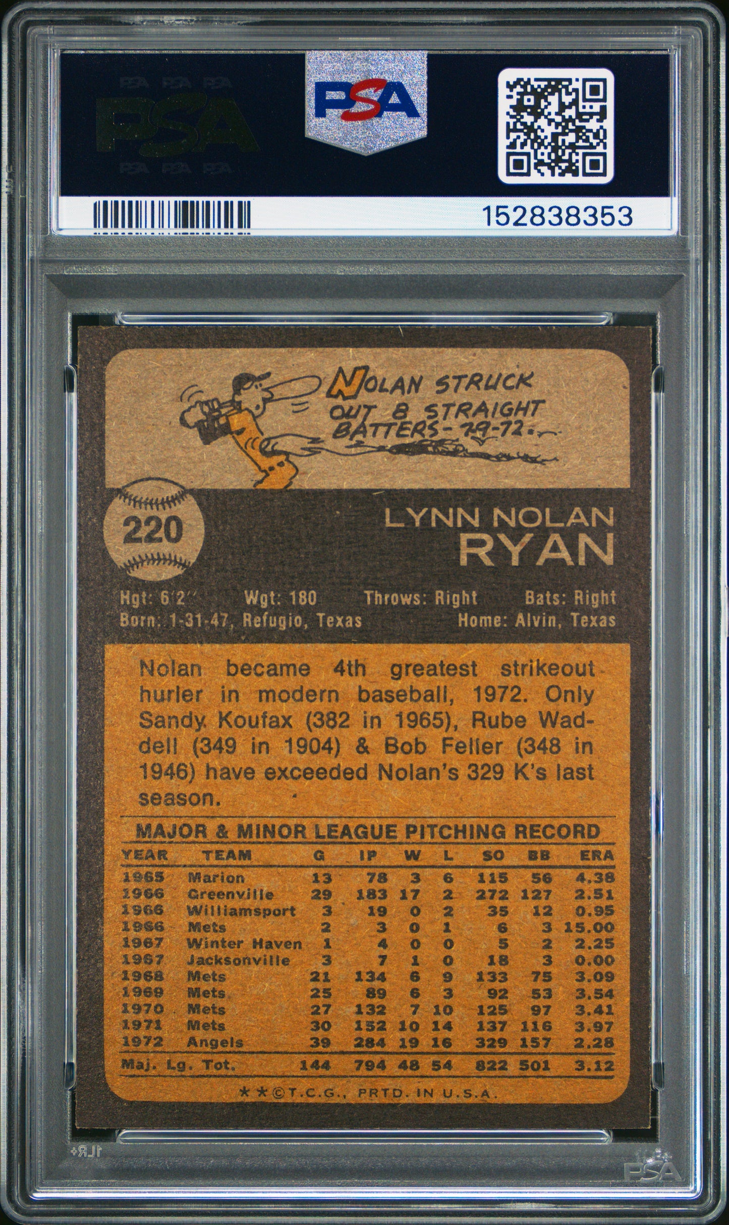 1973 Topps Nolan Ryan #220 PSA 7