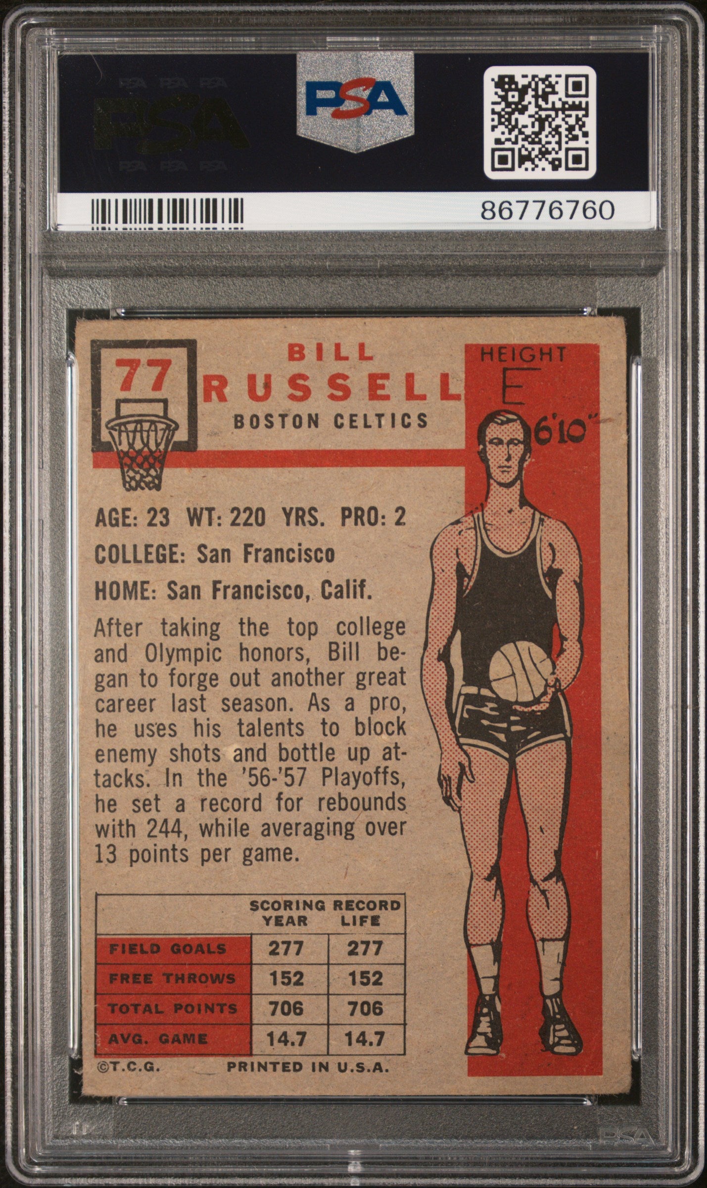 1957 Topps Bill Russell #77 PSA 1
