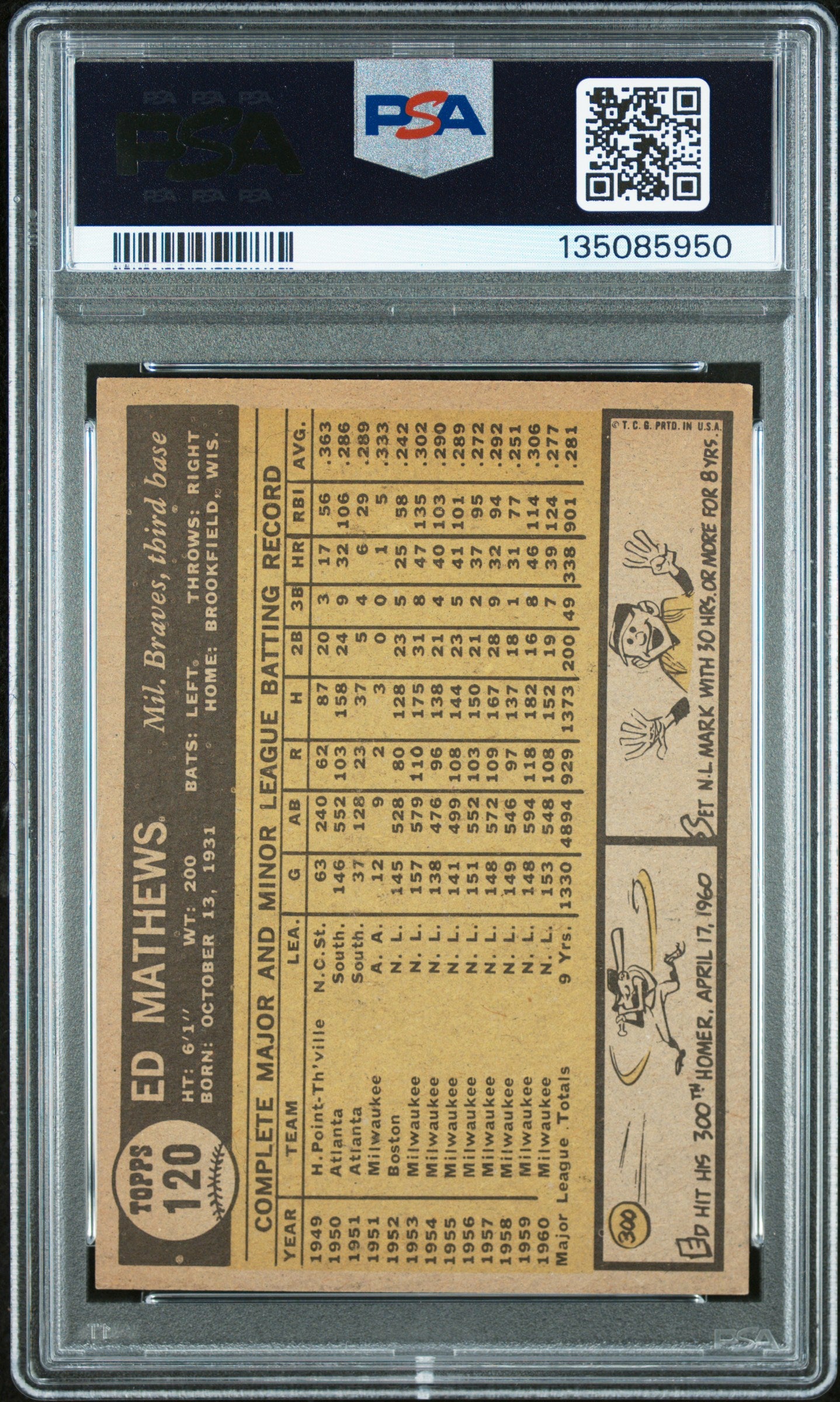 1961 Topps Ed Mathews #120 PSA 7.5