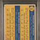 1970 Topps Yankees Rookies #189 T. Munson D. Mcdonald PSA 7