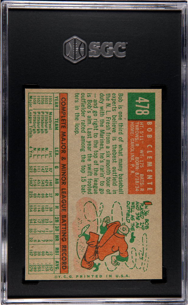 1959 Topps Bob Clemente #478 SGC A