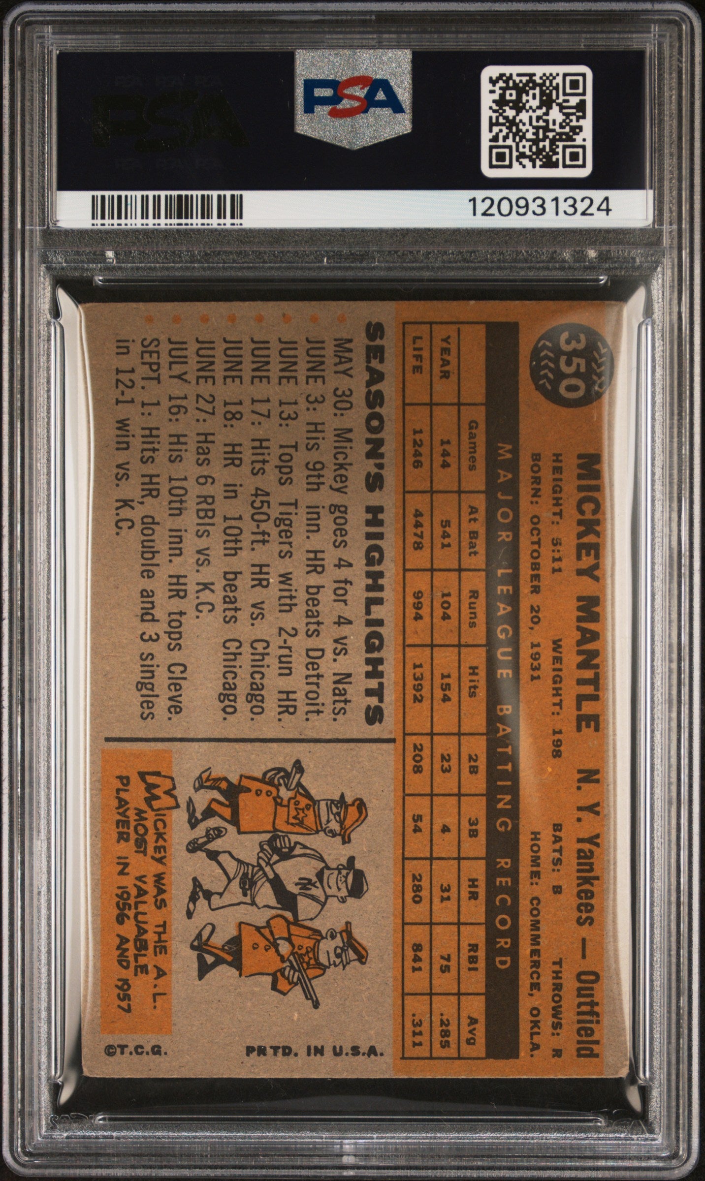 1960 Topps Mickey Mantle #350 PSA 4