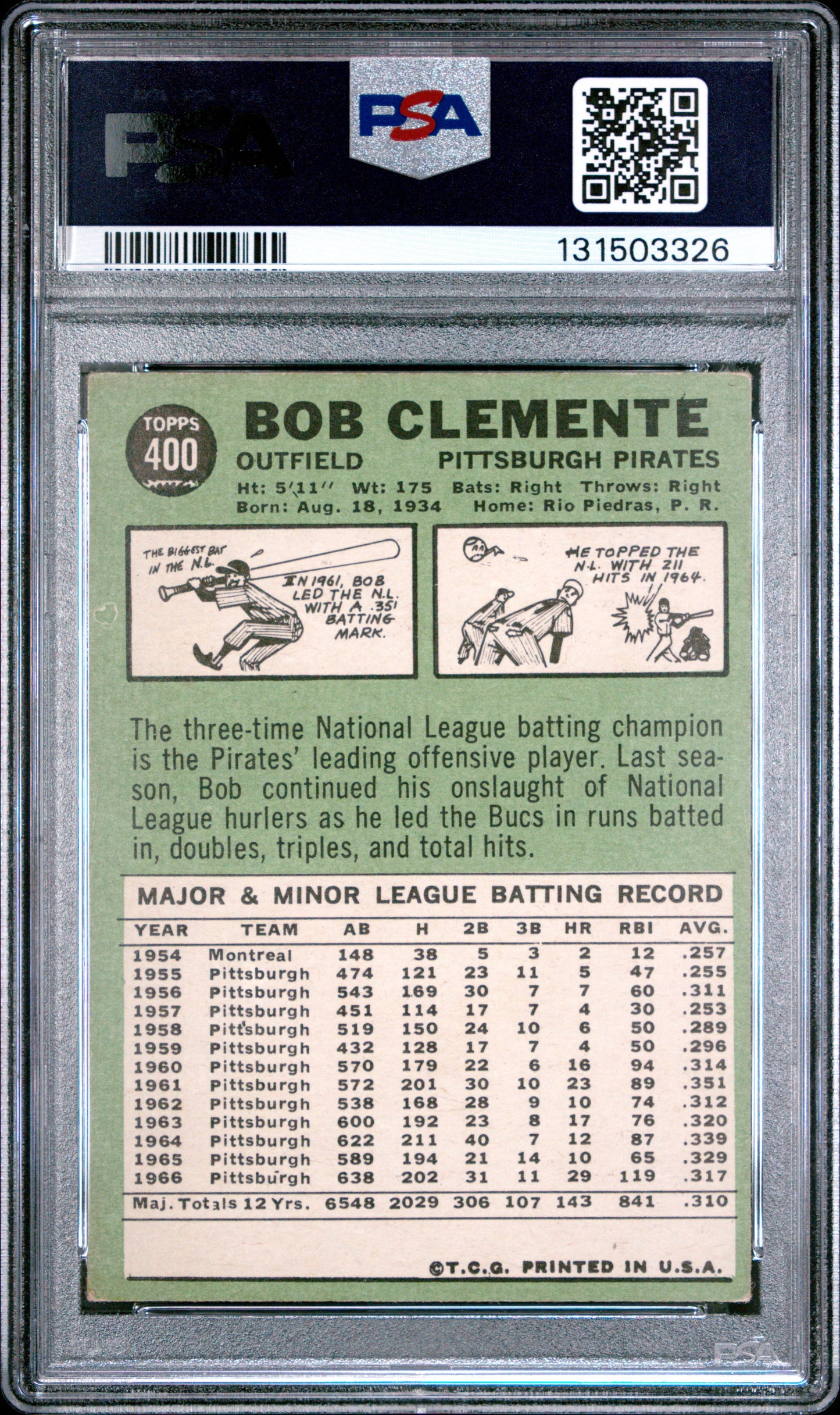 1967 Topps Bob Clemente #400 PSA 4