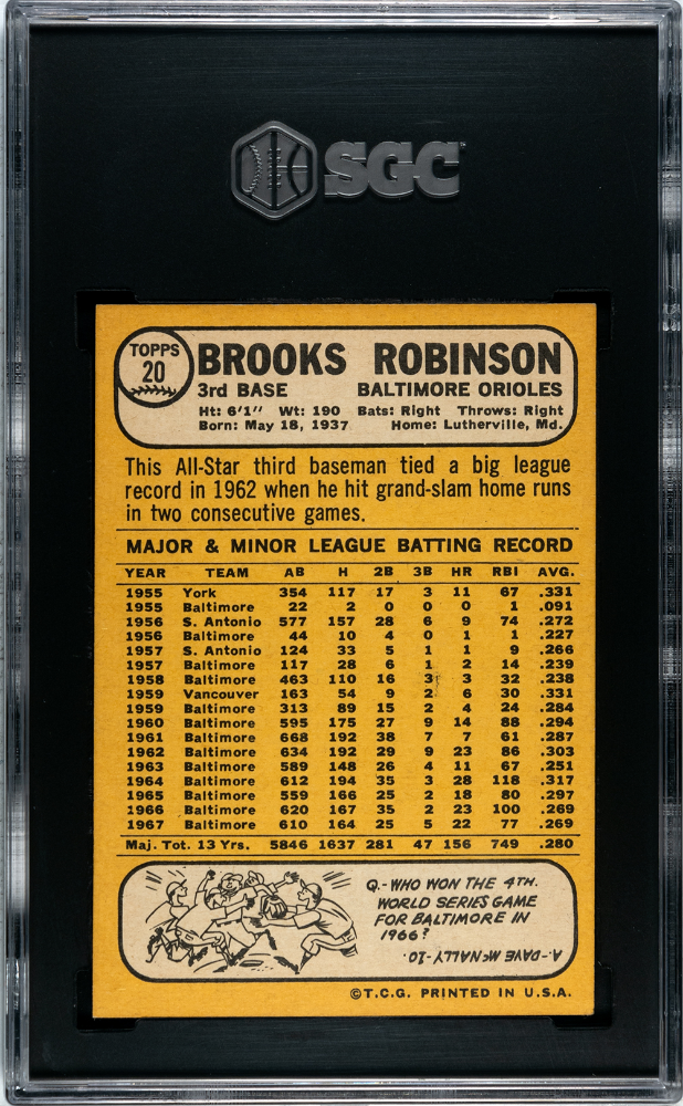 1968 Topps Brooks Robinson #20 SGC 7