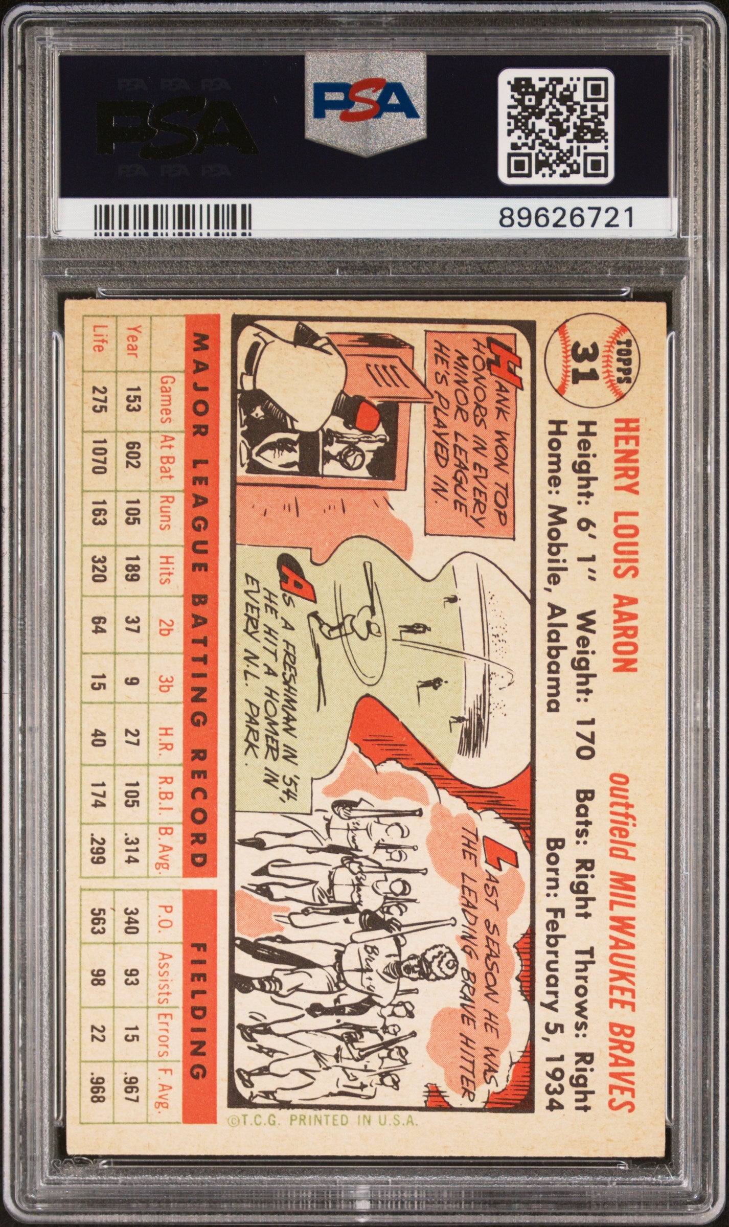 1956 Topps Hank Aaron #31 White Back PSA 5