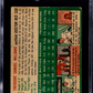 1954 Topps Ted Williams #1 SGC 3