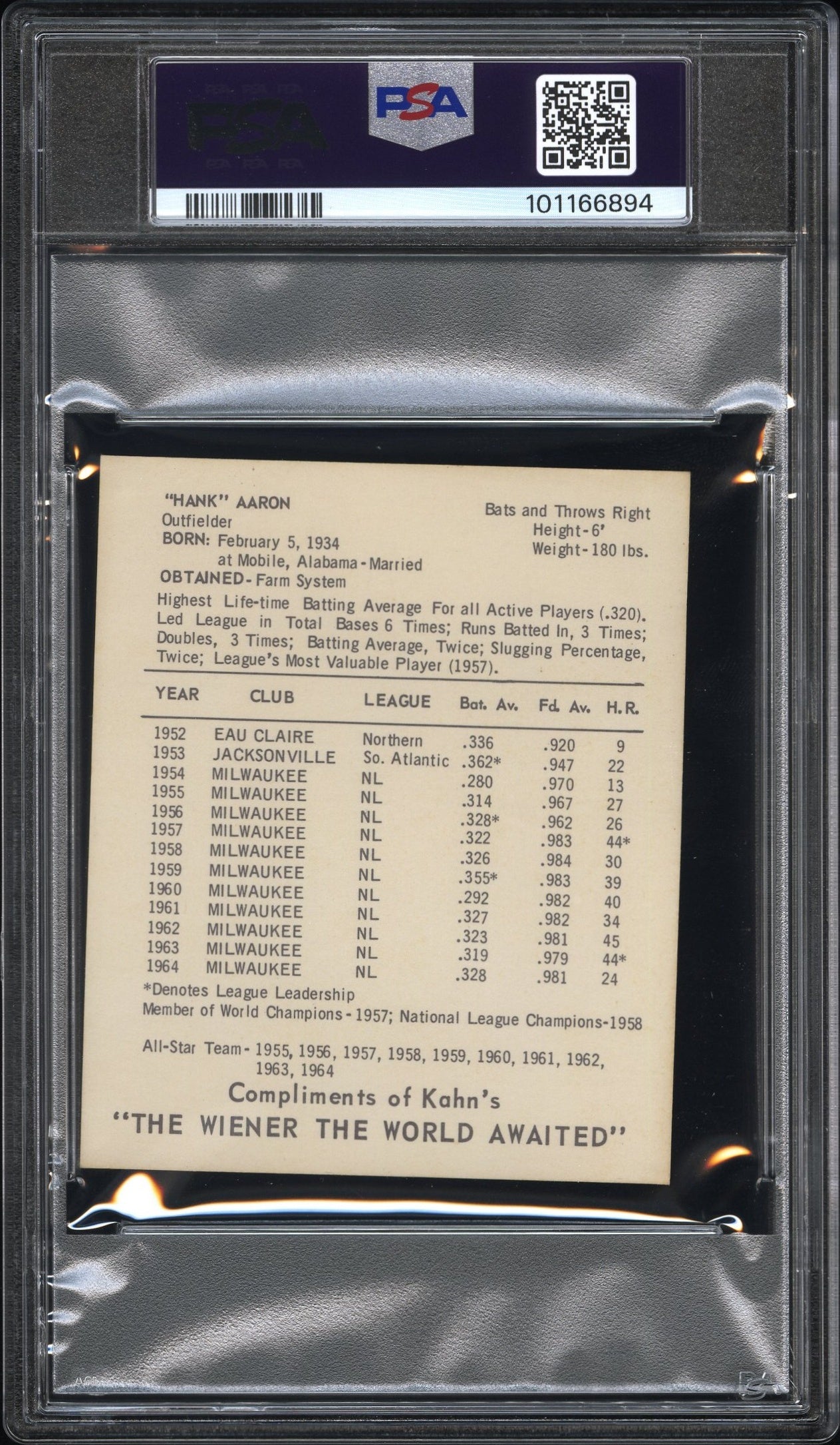 1965 Kahn's Wieners Hank Aaron PSA 5