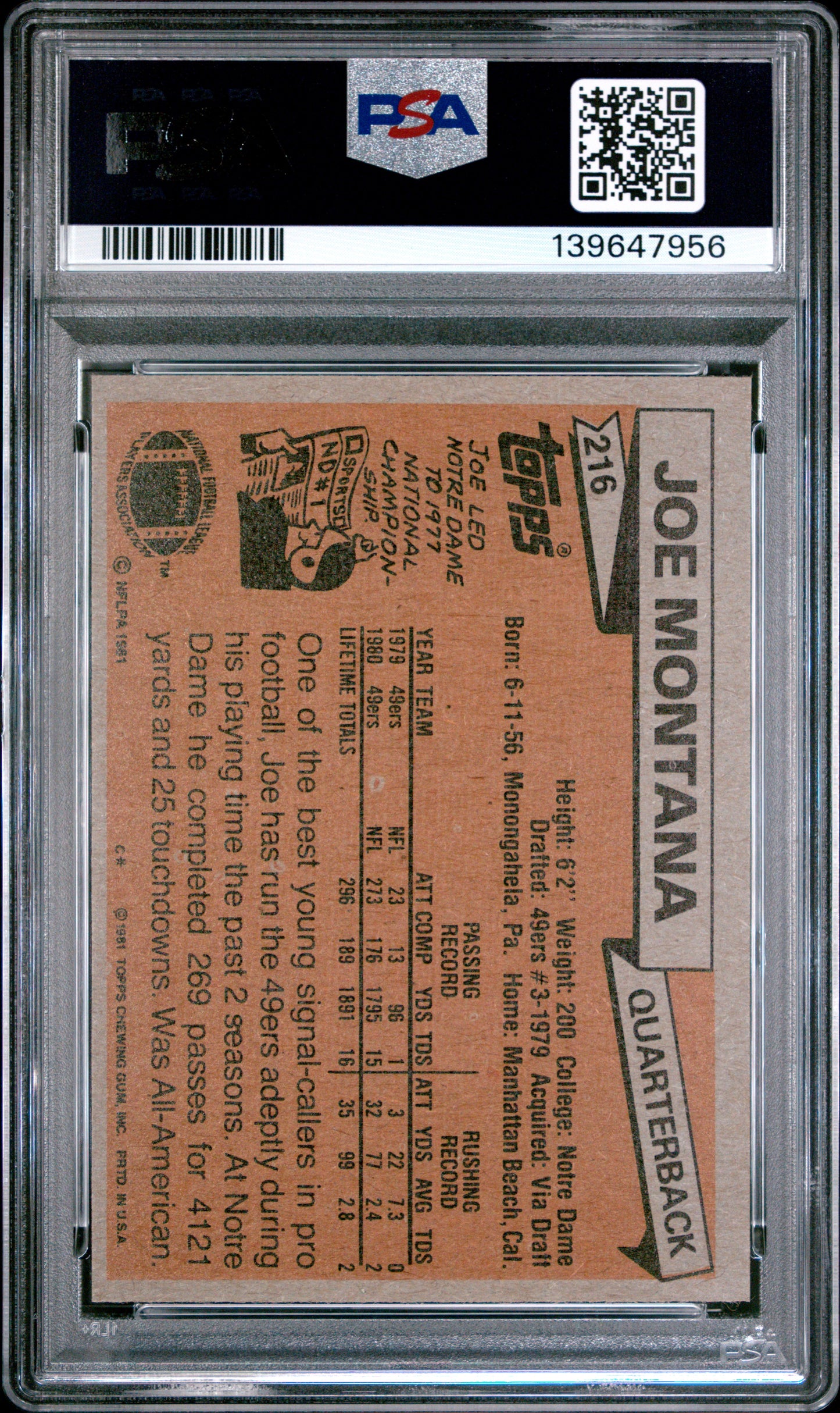 1981 Topps Joe Montana #216 PSA 6