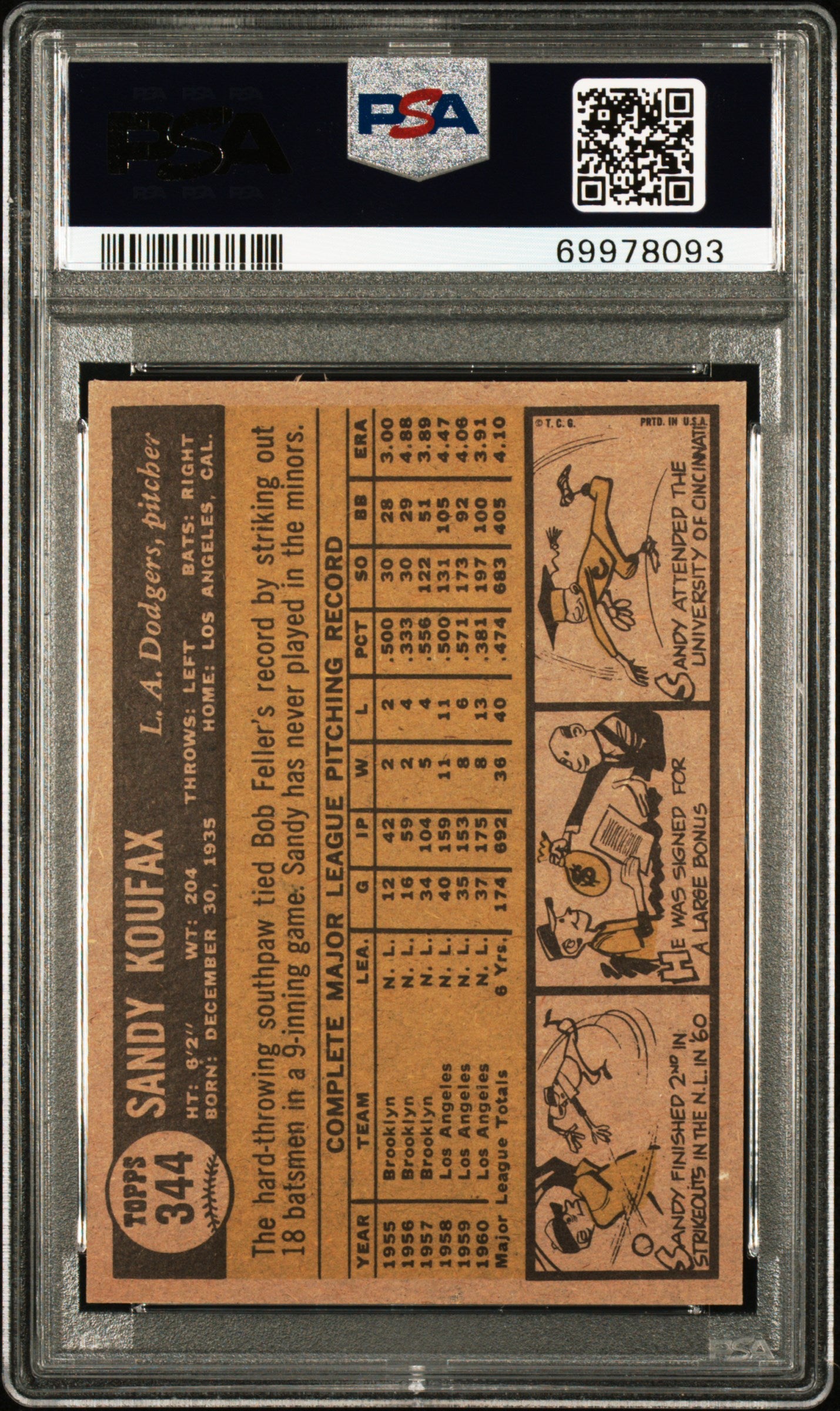 1961 Topps Sandy Koufax #344 PSA 8