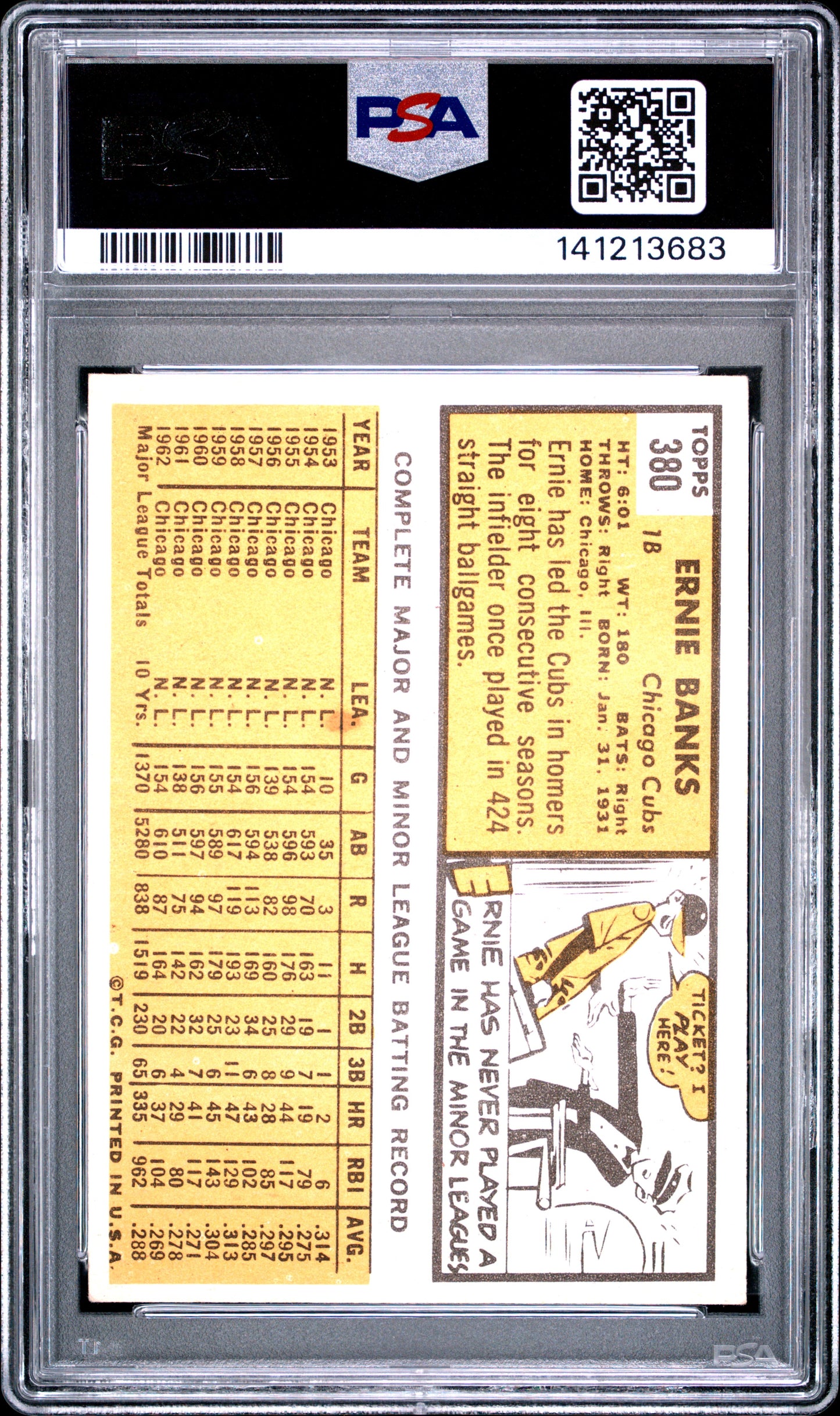 1963 Topps Ernie Banks #380 PSA 4