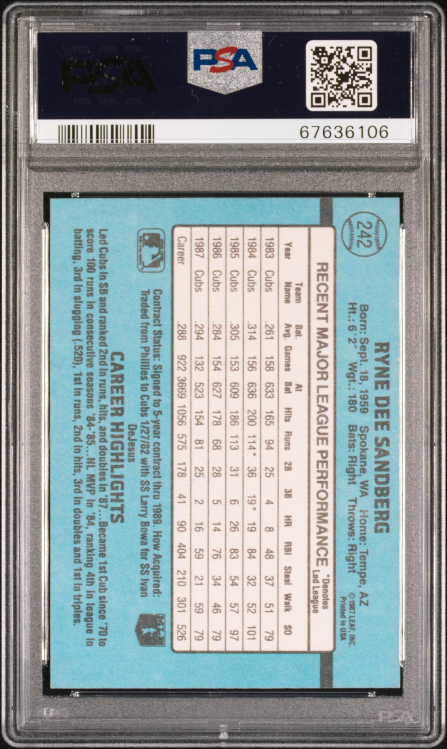 1988 Donruss Ryne Sandberg #242 PSA 6 Auto 10